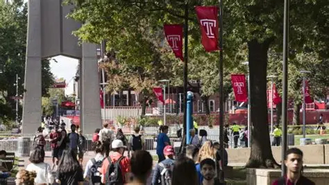 Temple University, Philadelphia, PA